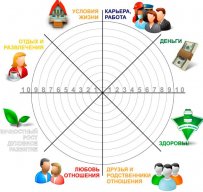 Натальяя